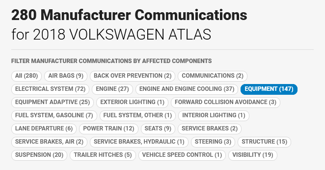 2018 VW Atlas Manufacturer Communications